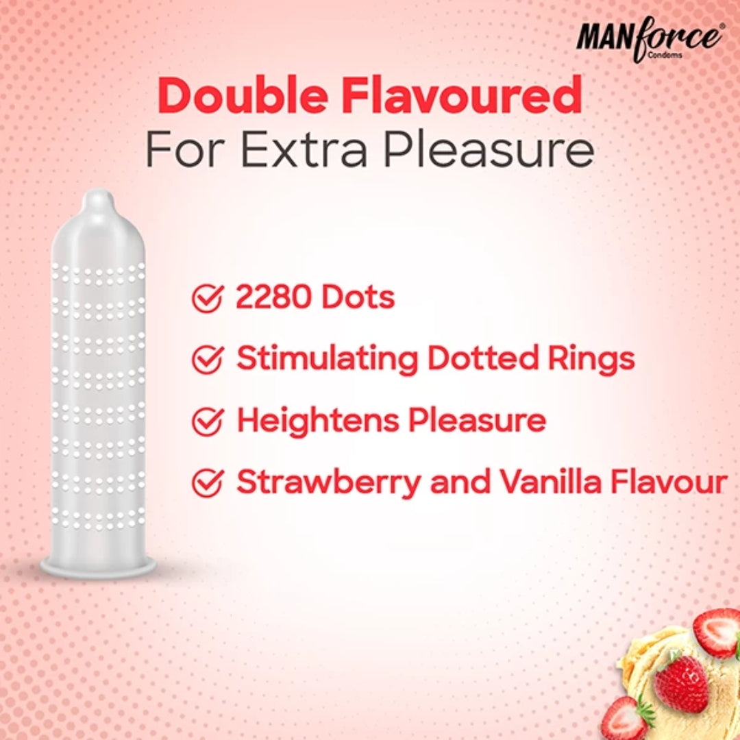 Manforce Cocktail Strawberry & Vanilla Flavoured Condoms (Pack of 3) – Dotted Ring | Buy 4 Get 1 Free | Combo of 5 Packs (15 Condoms Total)