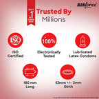 Manforce Cocktail Strawberry & Vanilla Flavoured Condoms (Pack of 3) – Dotted Ring | Buy 4 Get 1 Free | Combo of 5 Packs (15 Condoms Total)